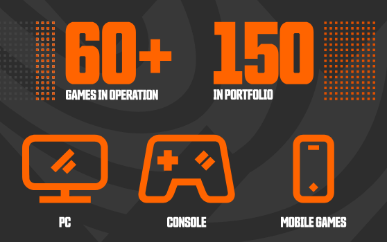 日流水破千万背后 专访手游开发团队的设计思路